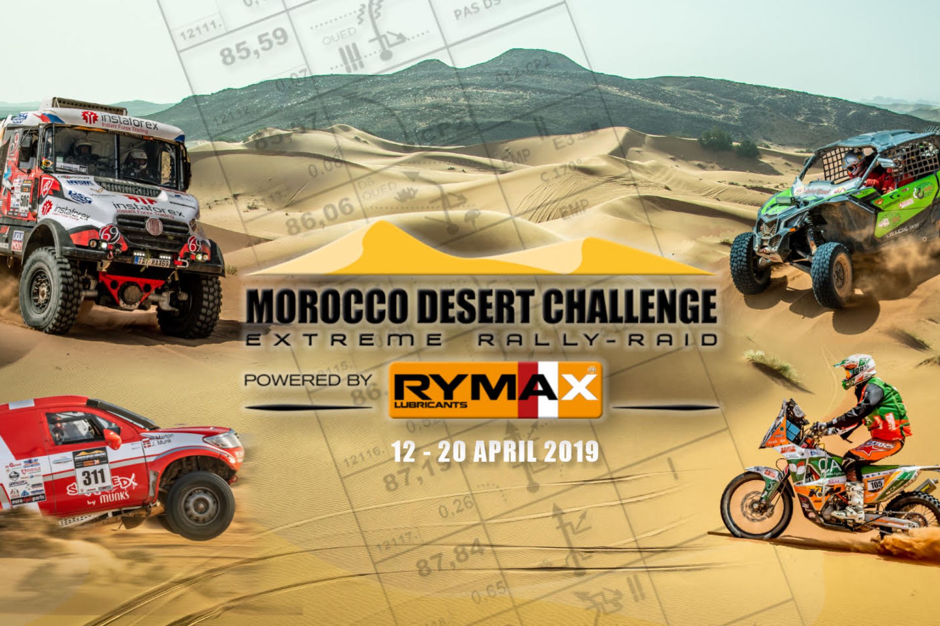 Rallye Morocco Desert Challenge 2019